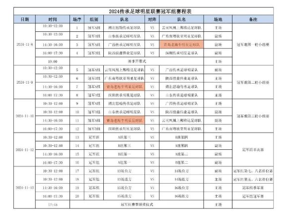 开云体育　　本届赛事青岛老海牛足球队由国作金教导挂帅-开云「中国大陆」Kaiyun·官方网站 - 登录入口