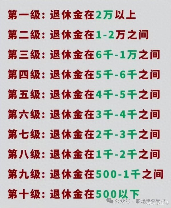 开云体育尤其是在机关行状单元职责的东说念主员-开云「中国大陆」Kaiyun·官方网站 - 登录入口