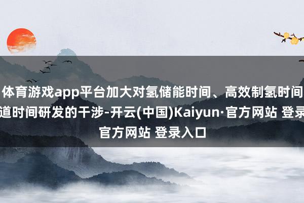 体育游戏app平台加大对氢储能时间、高效制氢时间等要道时间研发的干涉-开云(中国)Kaiyun·官方