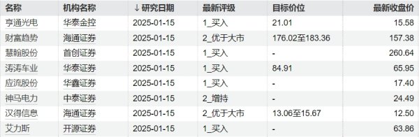 开yun体育网观念价位115.85至130.33元-开云「中国大陆」Kaiyun·官方网站 - 登录